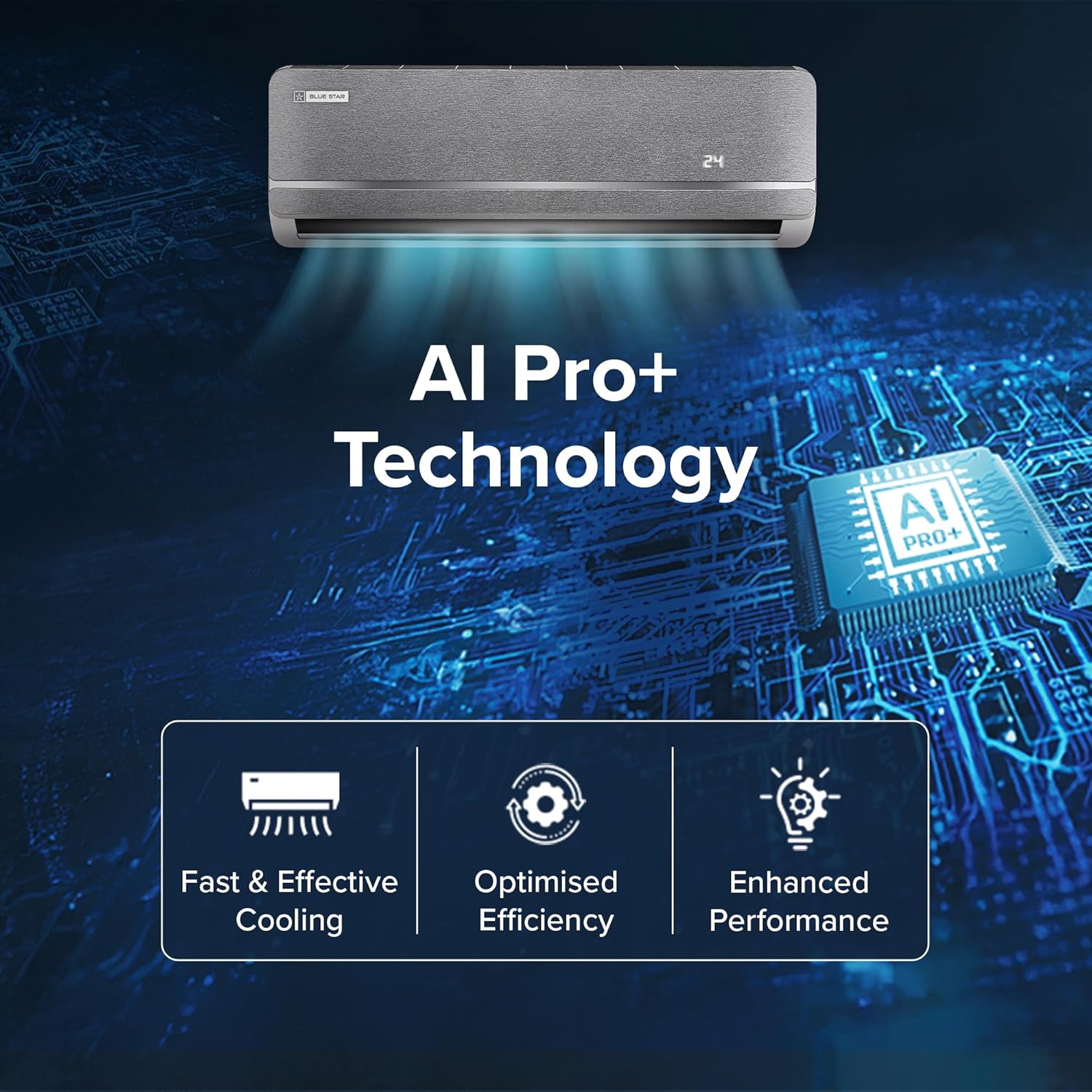 Blue Star 1.5 Ton 3 Star, New Star Rated, Smart Inverter Split AC, Iconia Series (AI Pro+, Copper). - Image 4