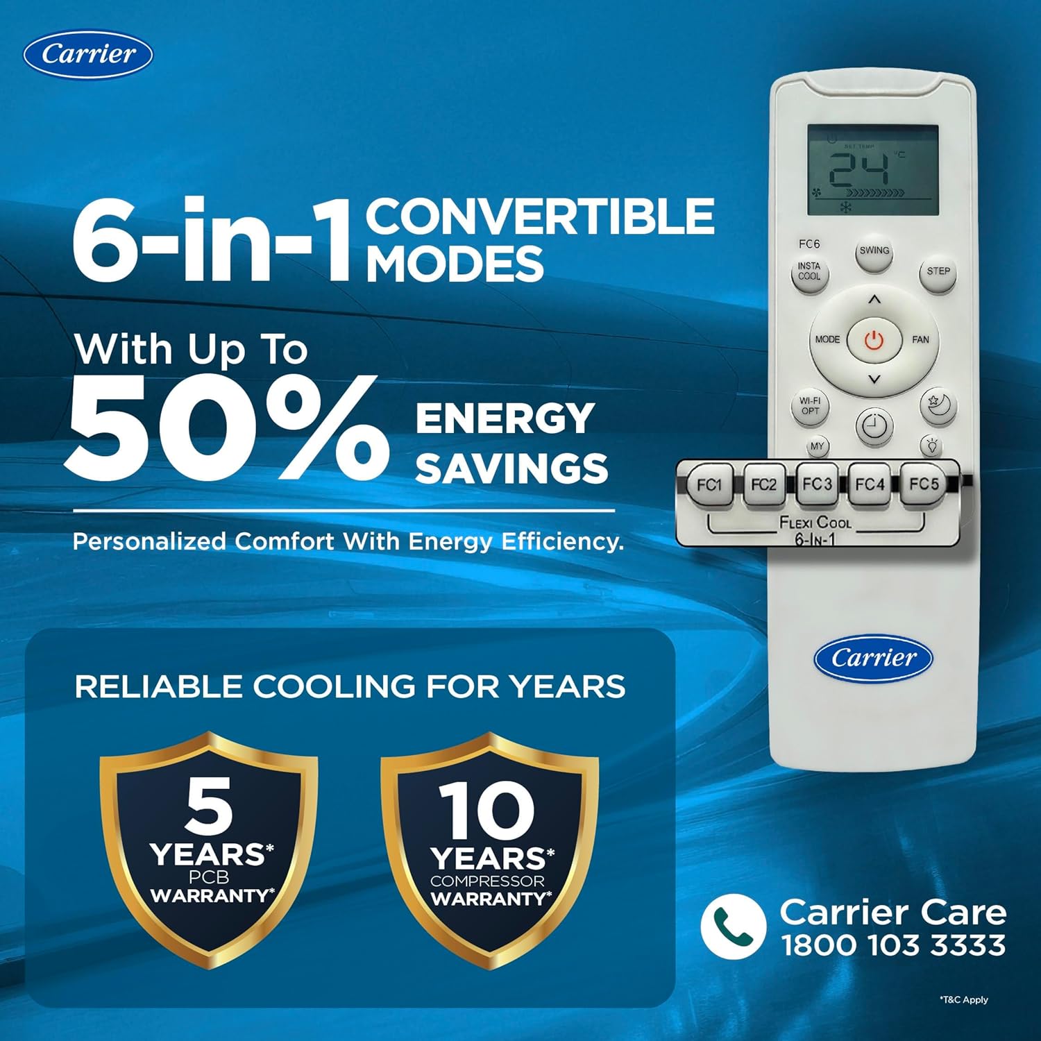 Carrier 1.5 Ton 5 Star, New Star rated, Flexicool Inverter Split AC (Copper, Convertible 6-in-1 with Smart Energy Display. - Image 3