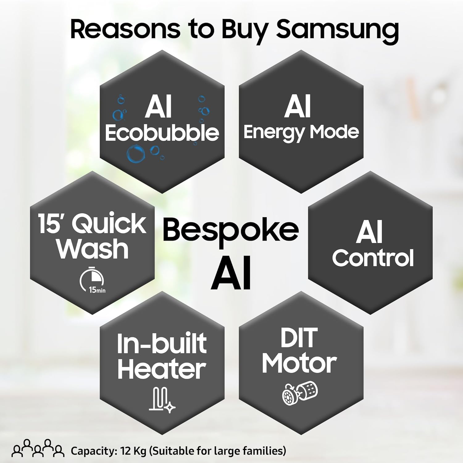 Samsung 12 kg, 5star, AI Control, AI Ecobubble, Super Speed, Wi-Fi, Hygiene Steam with Inbuilt Heater. - Image 6